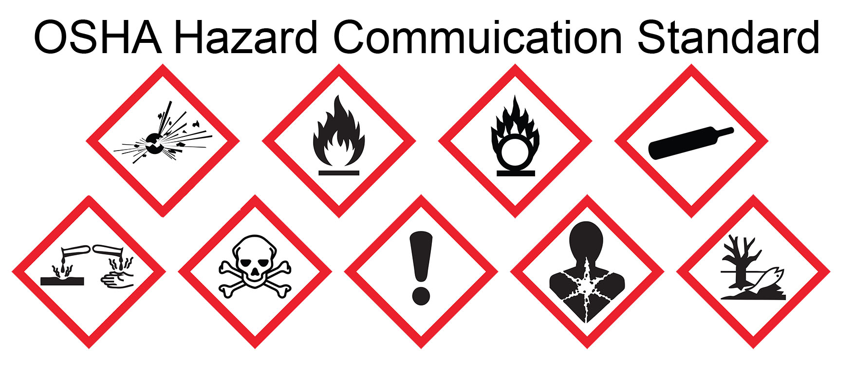 Hazard Communication Awareness (HazCom/GHS) for All Industries
